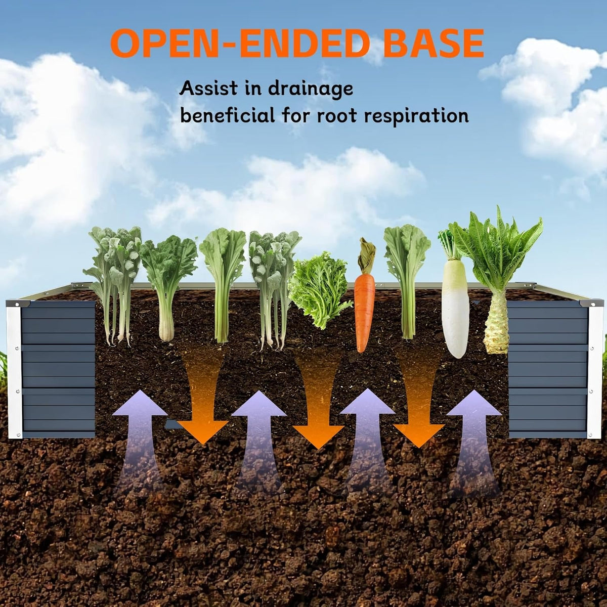 Galvanized Raised Garden Bed 1750W x 1160D x 400H mm Grey Steelmates