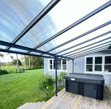 Frequently Asked Questions about Patio Covers