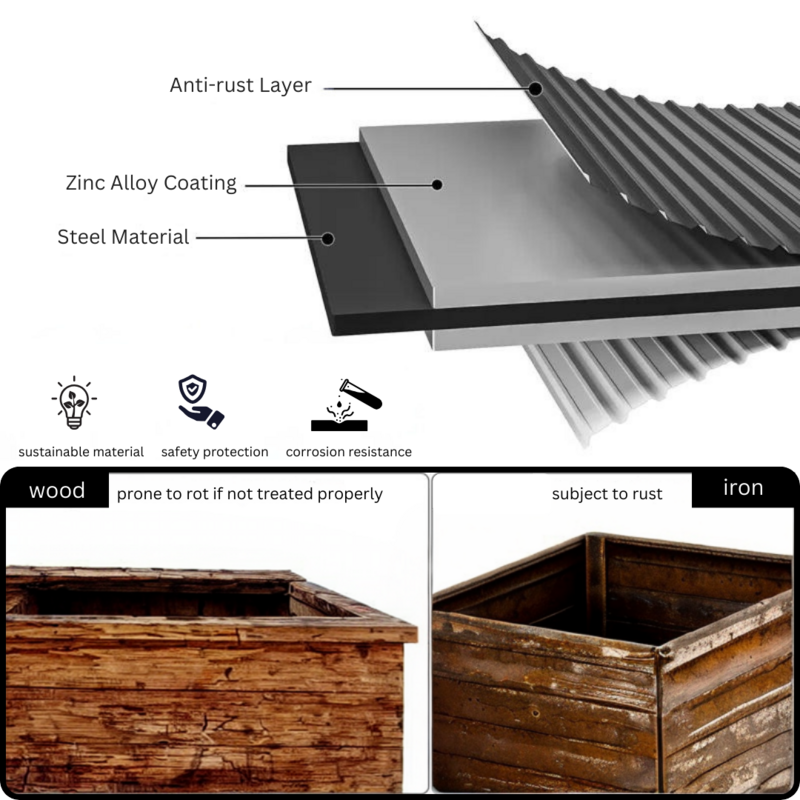 Plant Box / Garden Box/ Raised Garden Bed  With Cover 1740x900x880 Grey