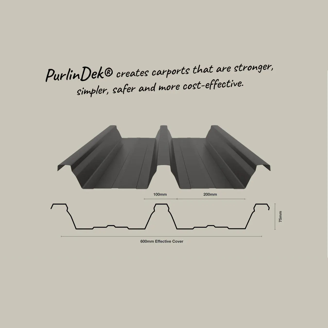 Double Carport 6050(D) x 6000(W)mm Ulti-mates
