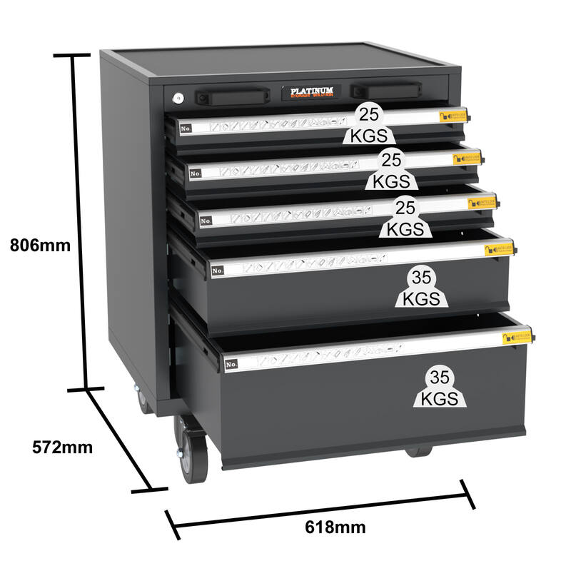 PRO SERIES 4350MM X 580MM X 2020MM BLACK WORKSHOP GARAGE STORAGE CABINET SET
