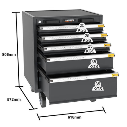 PRO SERIES 4350MM X 580MM X 2020MM BLACK WORKSHOP GARAGE STORAGE CABINET SET