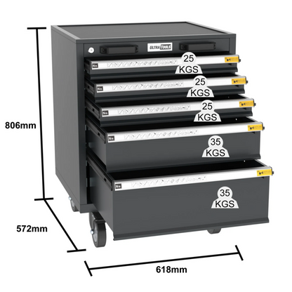 PRO SERIES 2610/3240mm x 580mm x 2020mm BLACK WORKSHOP GARAGE STORAGE CABINET