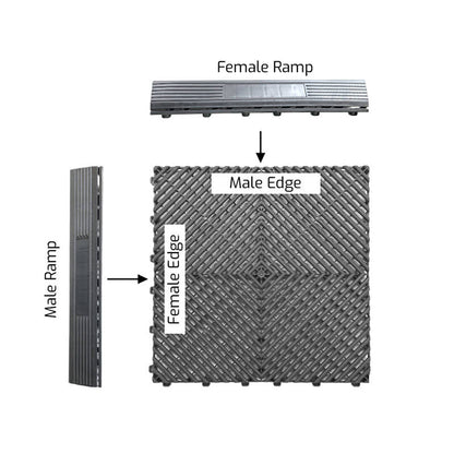 Interlocking Garage Floor Tile System Grey - Male Ramps (Set of 5)