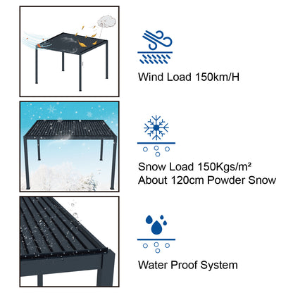 6000 L x 3000 W x 2500 H Louvred Pergola Louvre Roof Dark Grey