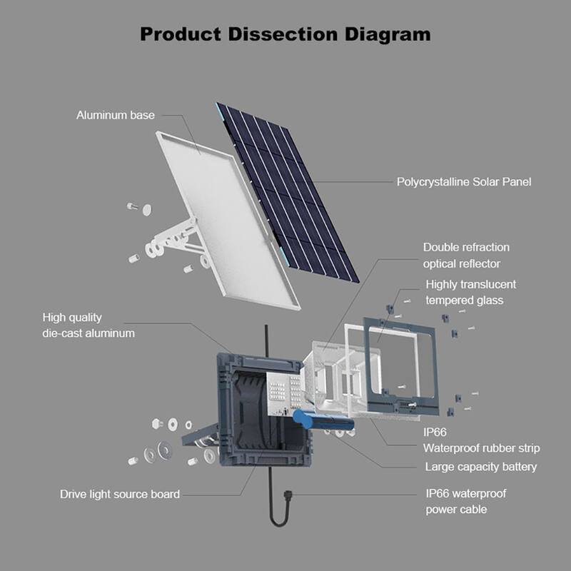Solar Lights Street Flood Light Remote Outdoor Garden Security Lamp 60W